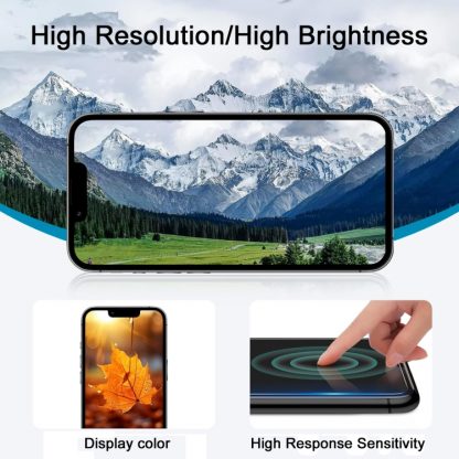 ZY incell HD 1:1 LCD Screen, Remove IC Need Professional Repair - Image 5