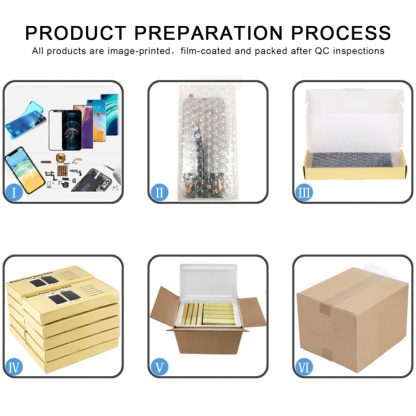 ZY incell HD 1:1 LCD Screen, Remove IC Need Professional Repair - Image 10