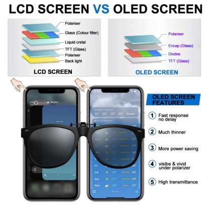 JK Hard OLED LCD Screen For iPhone 12 - Image 8