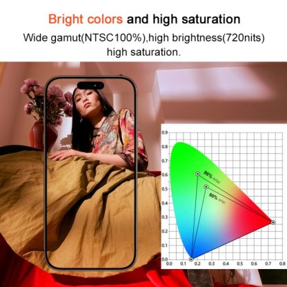 incell TFT Material LCD Screen for iPhone 13 mini - Image 6